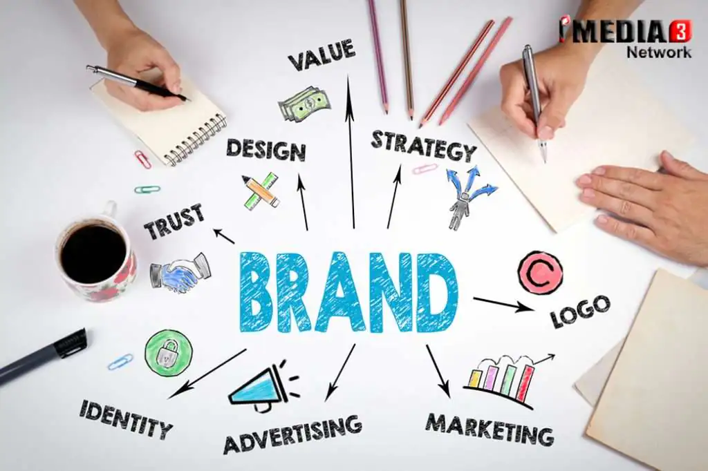 website-development- imedia3network
