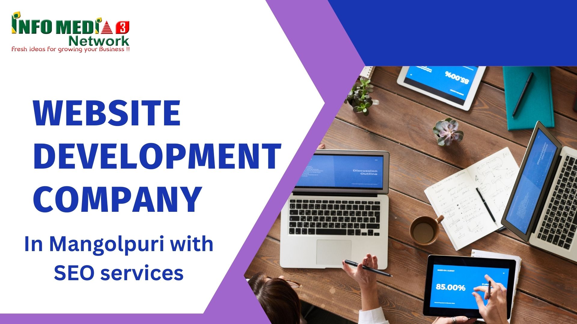 Website Development Company in Mangolpuri with SEO services