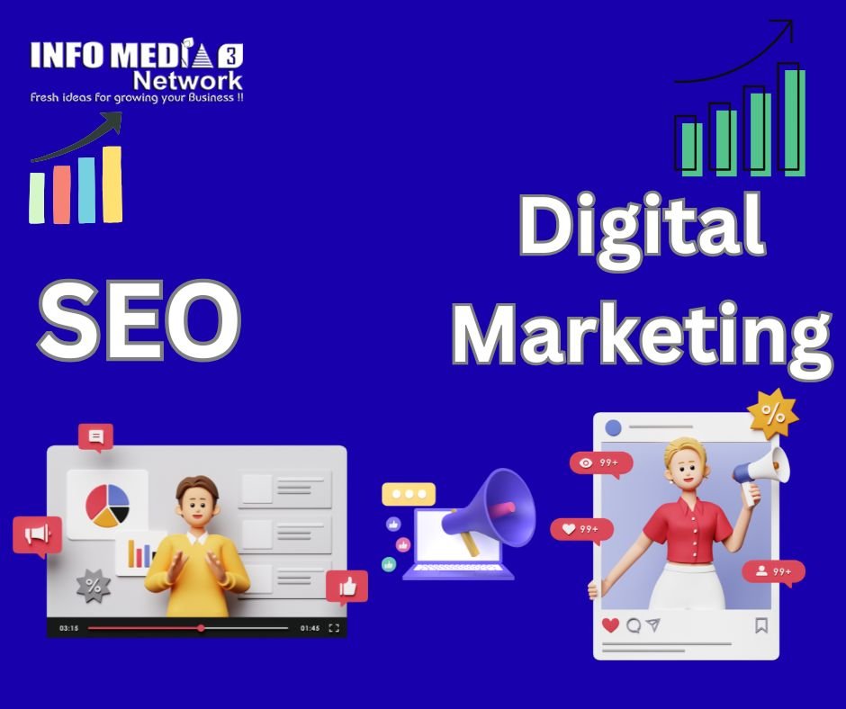 Search Engine Optimization in Digital Marketing: Complete Guide for Business Growth 1 Search Engine Optimization in Digital Marketing