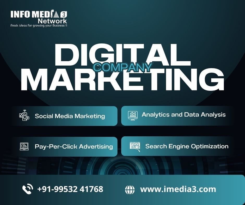 Digital Marketing Company for Small Business 1 Digital Marketing Company for Small Business