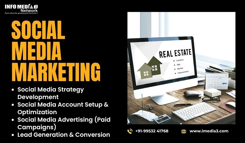 Social Media Marketing Agency for Real Estate